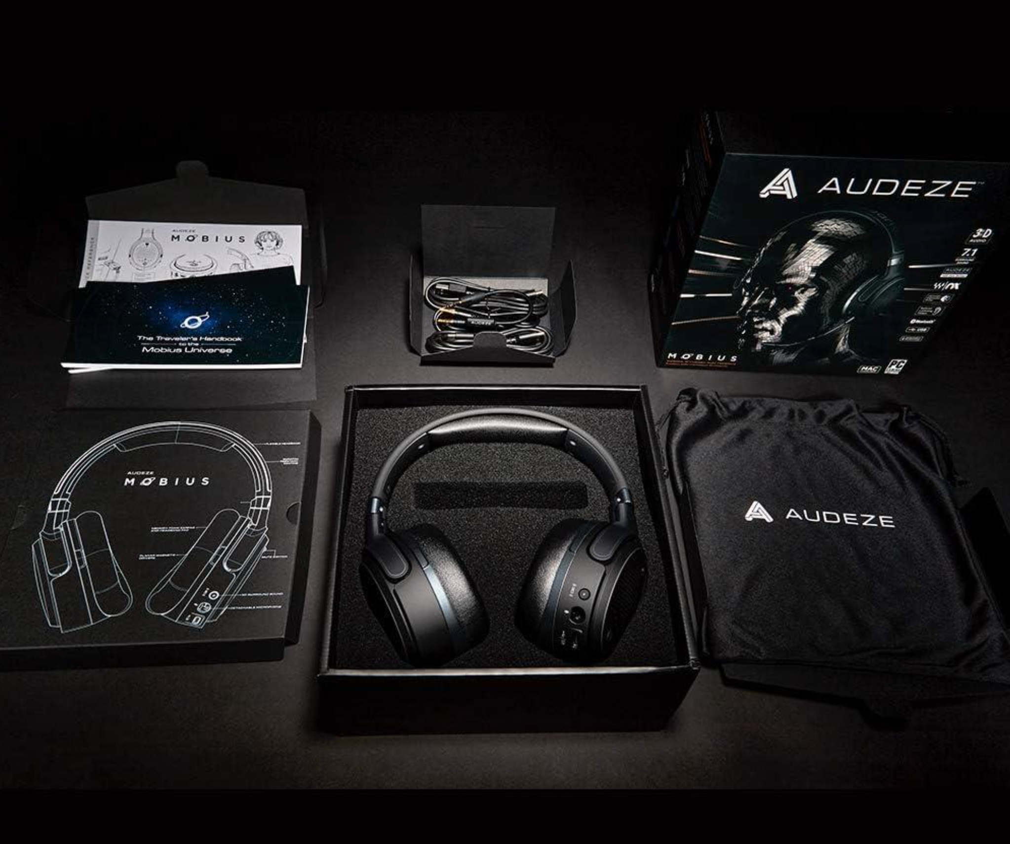 Audeze Mobius Headphones: Auditory Paradise for Gamers