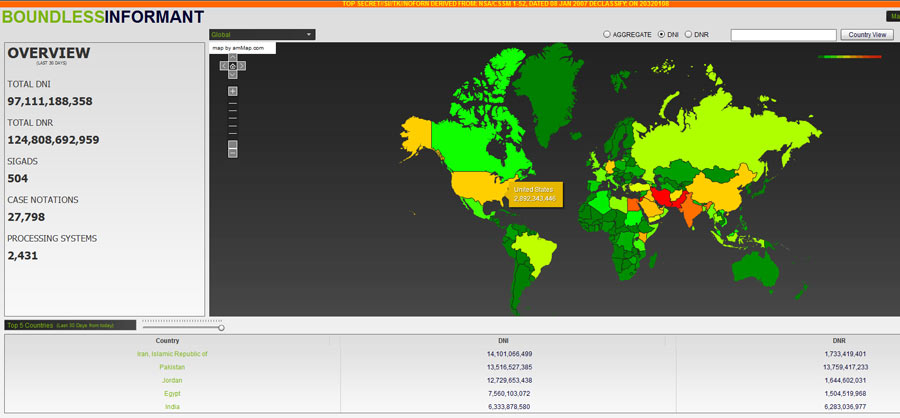 SpyNet from NSA