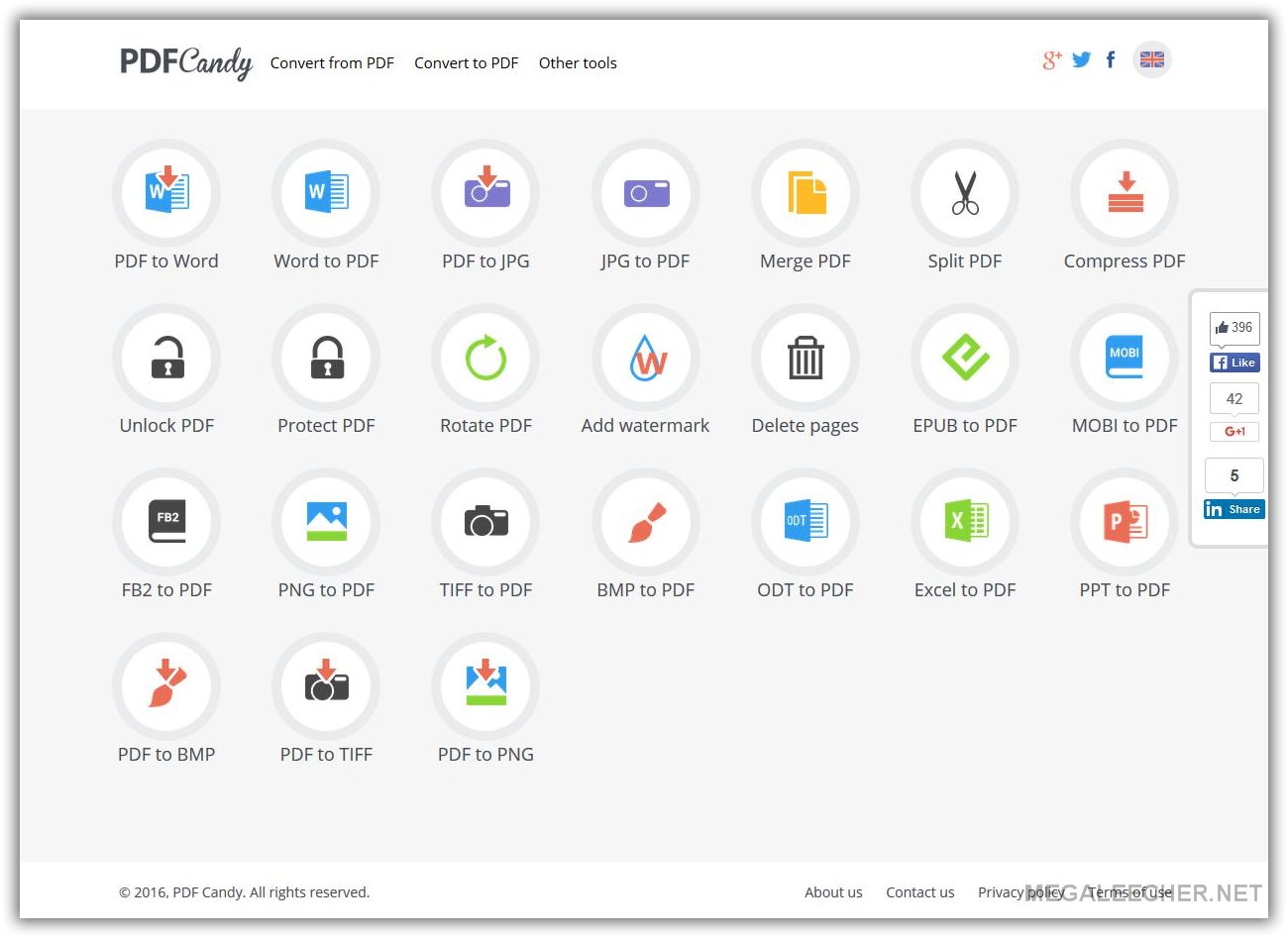 PDFCandy Main Window Showing All Free PDF Processing Tools