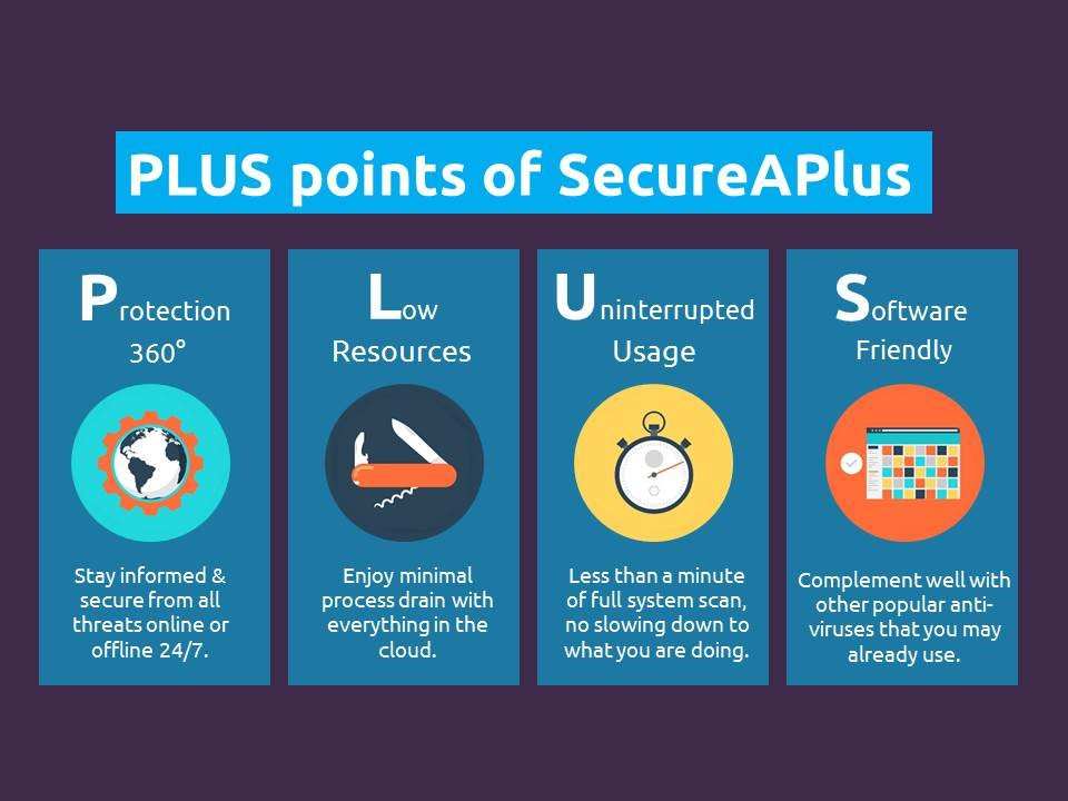 SecureAPlus Main Features