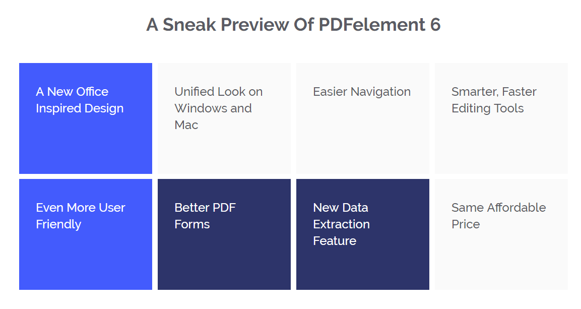 PDFElement New Features