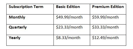 Android Spyware Pricing Table