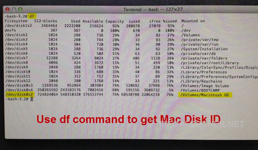 Mac Disk ID