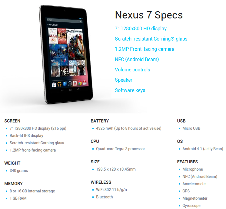 Google Nexus Tablet