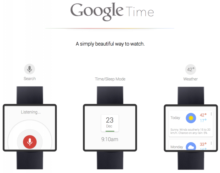 Google Time Concept