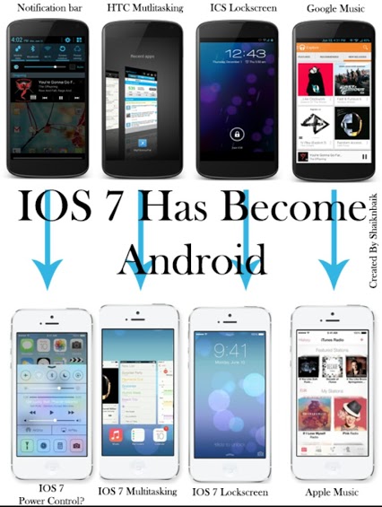 Android and iOS 7