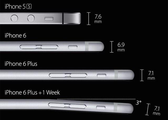 Apple iPhone 6 Plus Bends