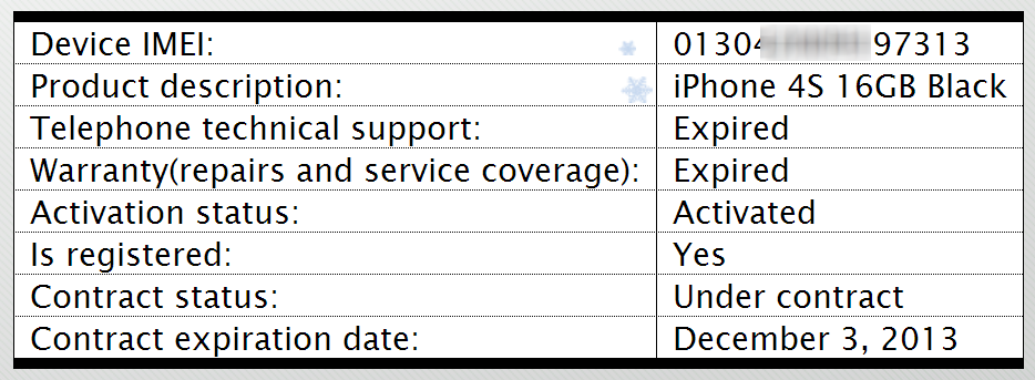 IMEI Checker