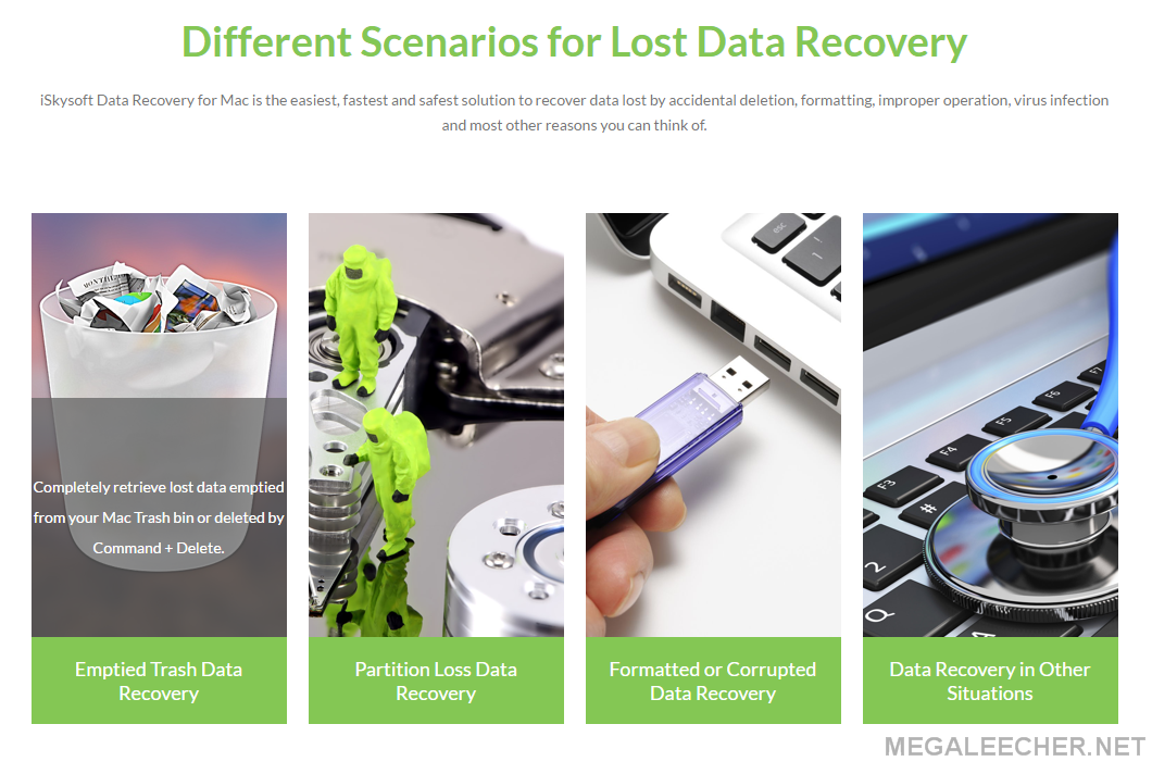 Mac Data Recovery