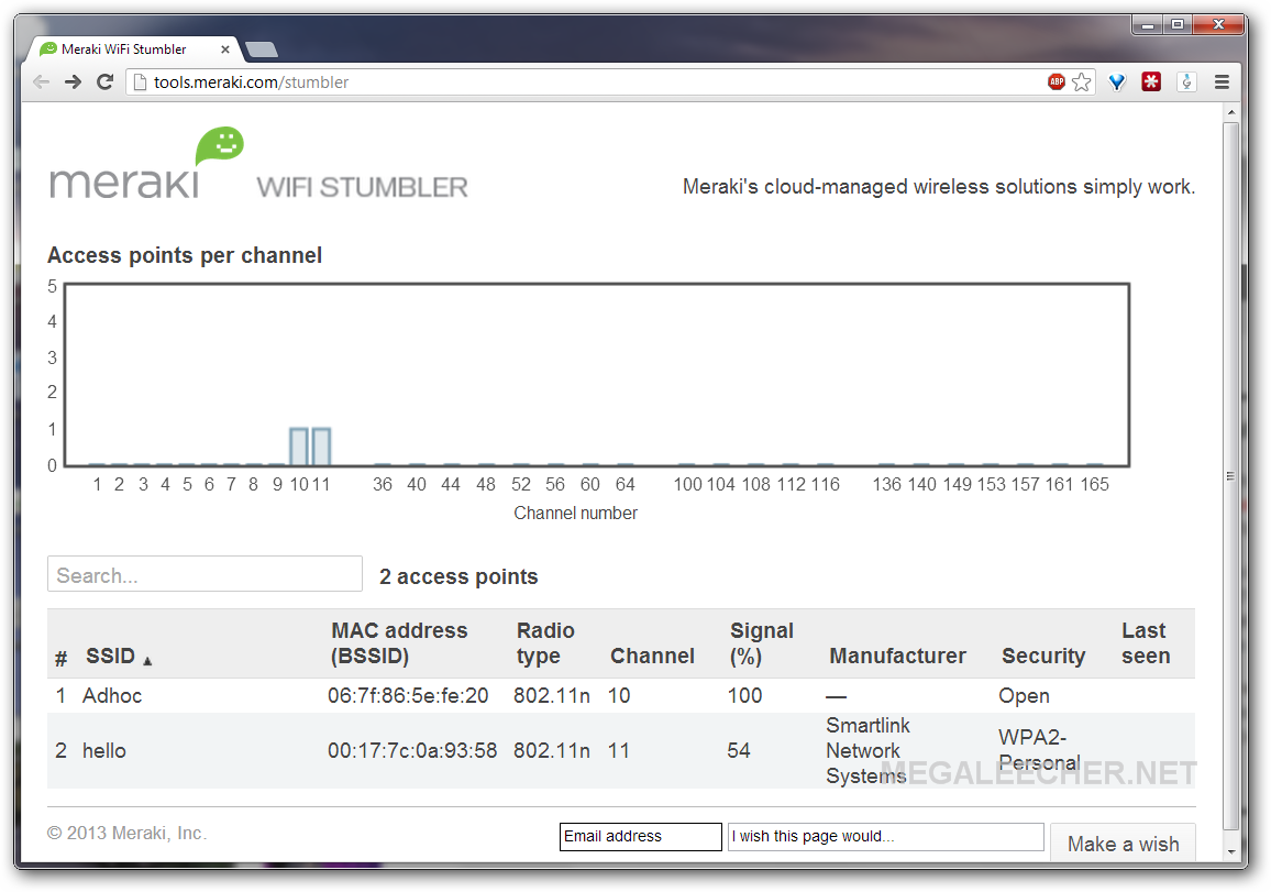 Online WiFi analyzer