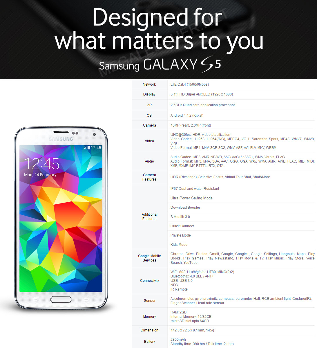 Samsung S5