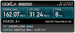 speedtest result