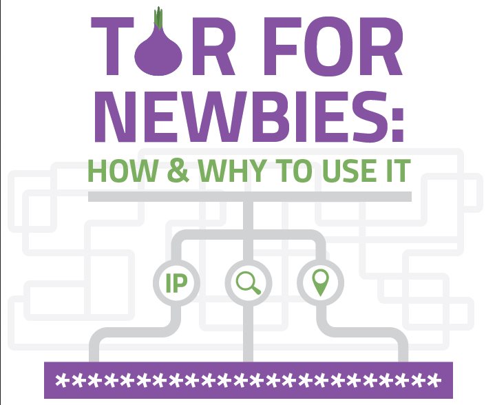 What is TOR?