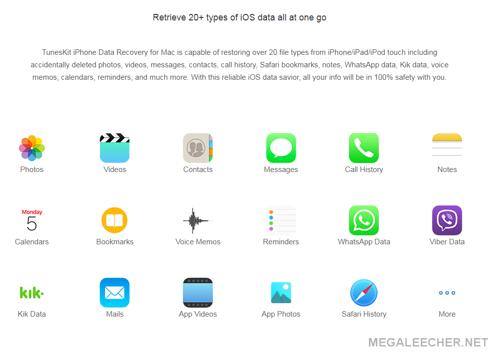 Tuneskit iPhone Data Recovery for Mac 