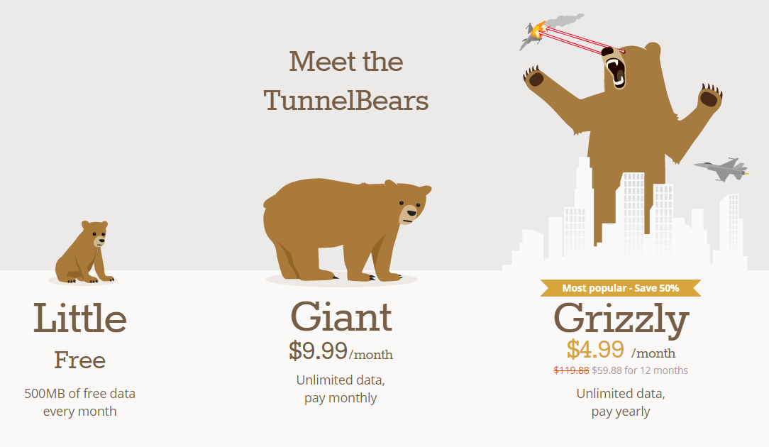 TunnelBear Free VPN