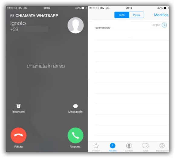 WhatsApp Calling Feature Activation For Apple iOS