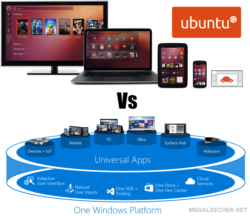 Windows 10 Vs Ubuntu