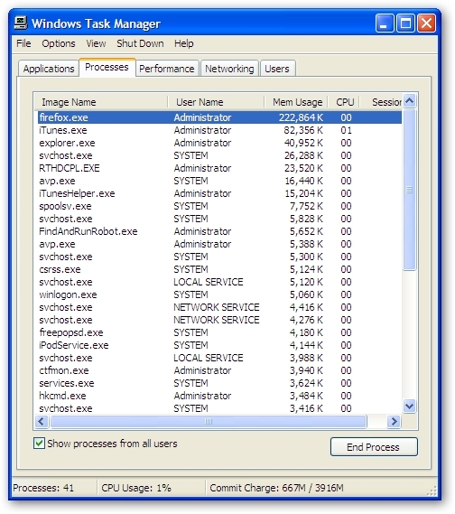 Firefox Ram Usage