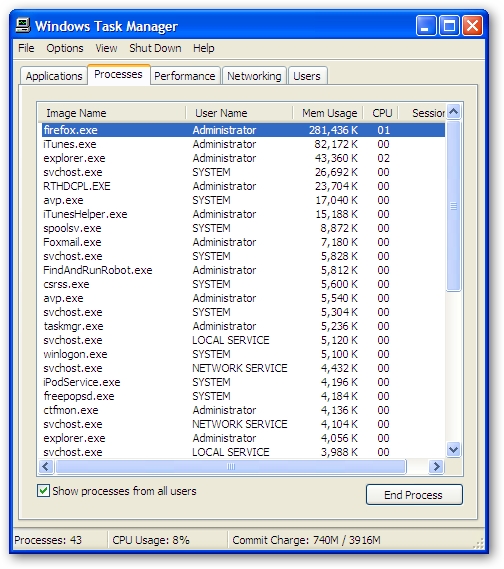 Firefox Ram Usage