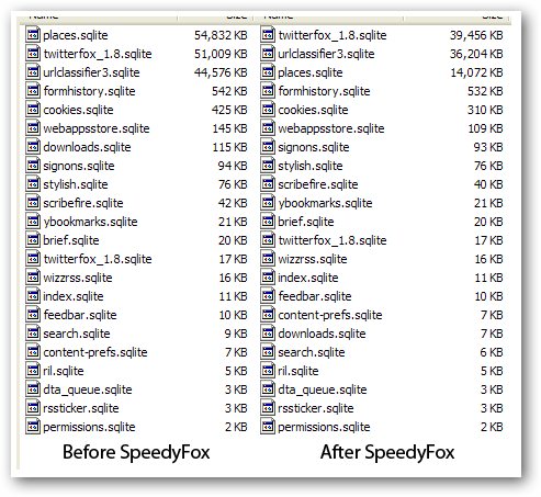 Optimized SQLITE Files