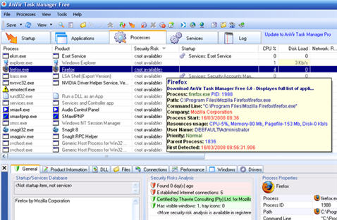 System tray CPU Load