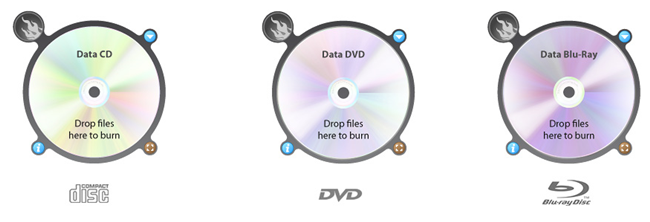 CD, DVD And Blu-ray Burn Support
