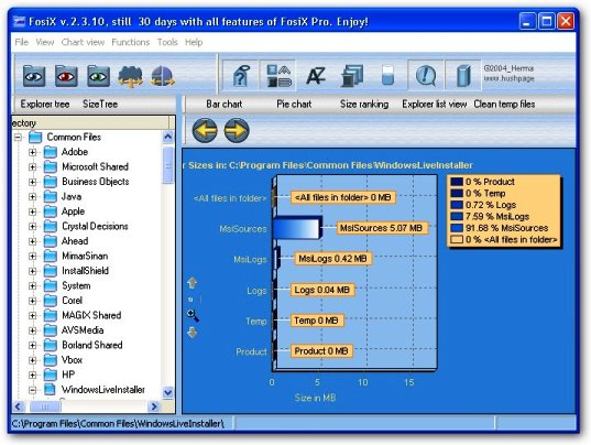 FosiX Disk Analyzer