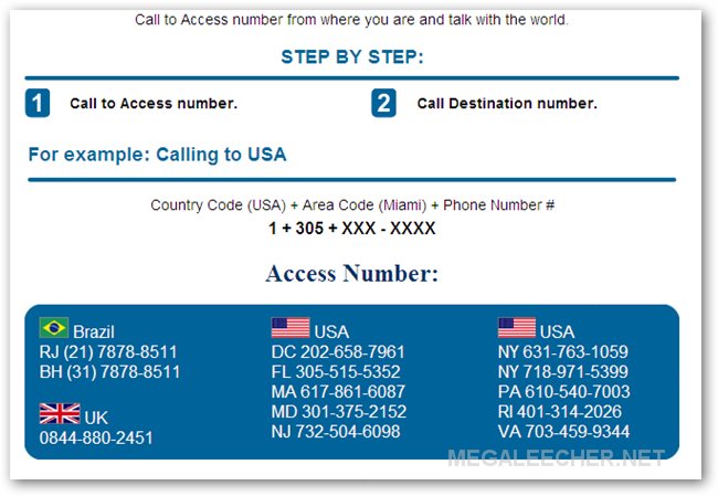 how to dial a spain number from india