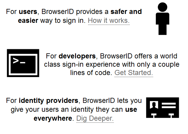 Single Sign-in Mozilla BrowserID Project