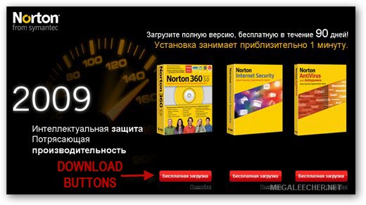 Norton Security Software Activation