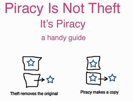 Piracy