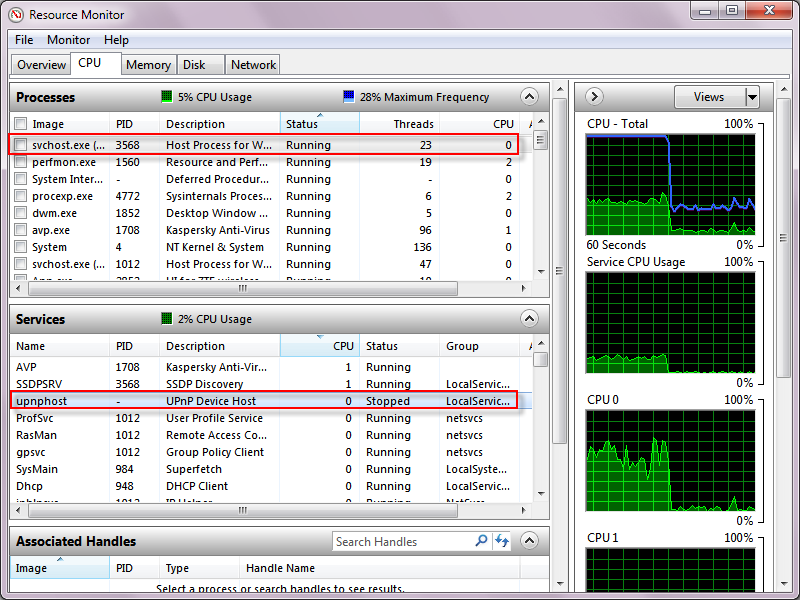 high cpu usage fixed