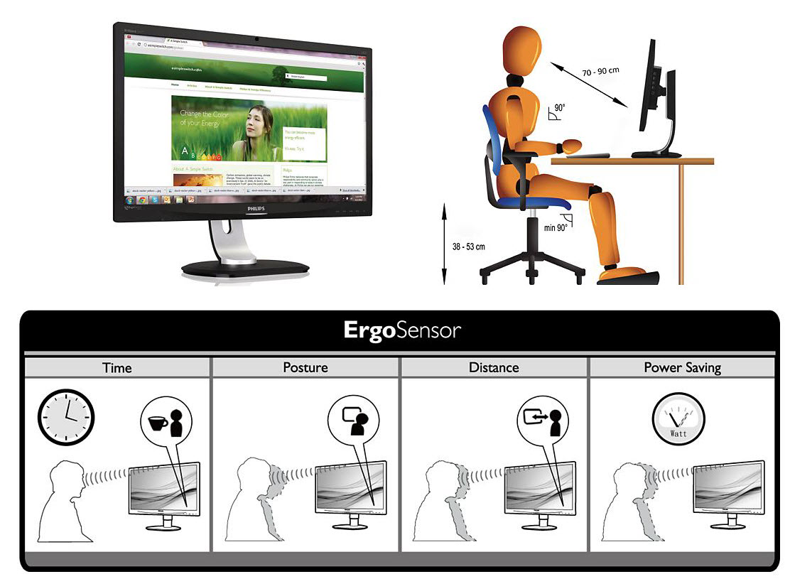 Philips ErgoSensor