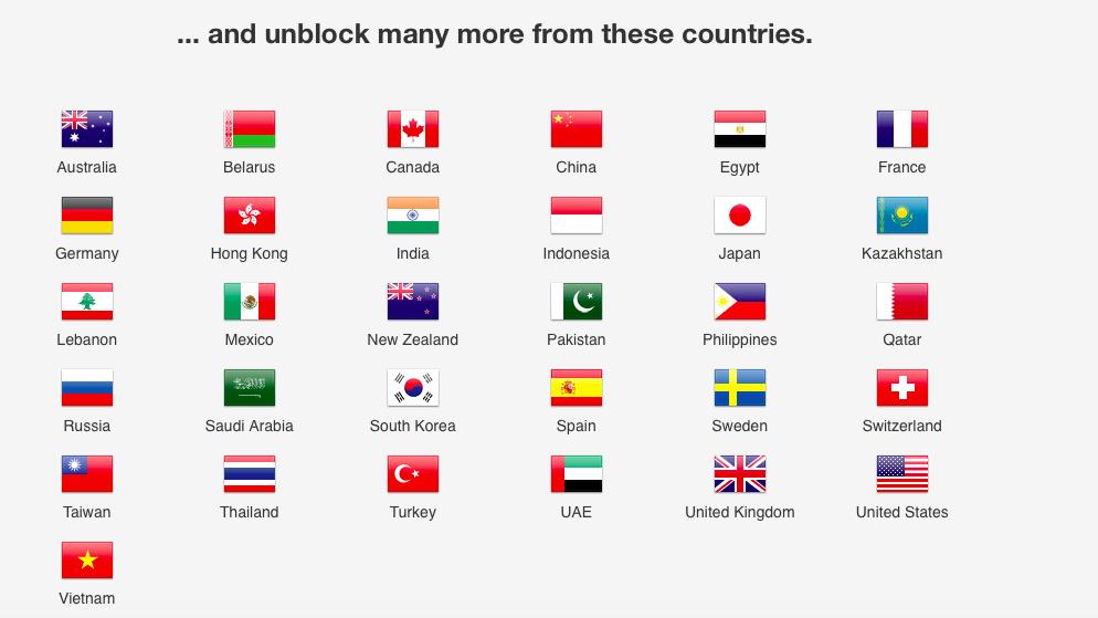 Countries to vpn unblock