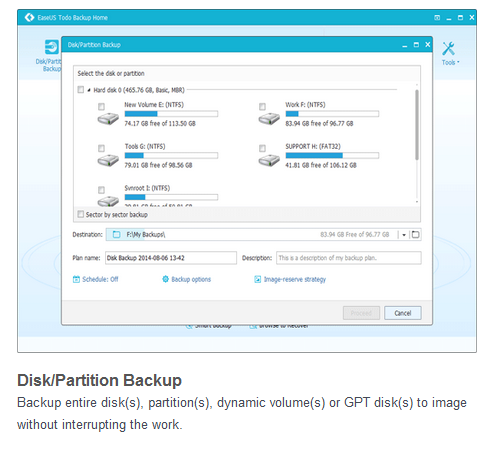 EaseUS Todo Backup