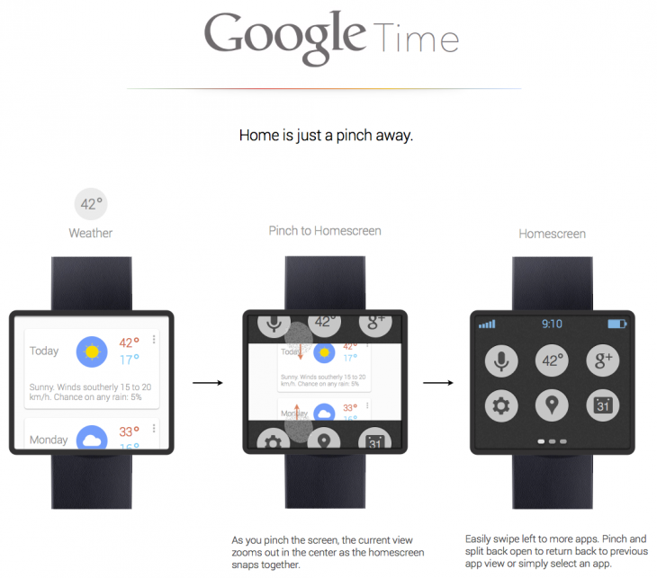 Google Time Concept
