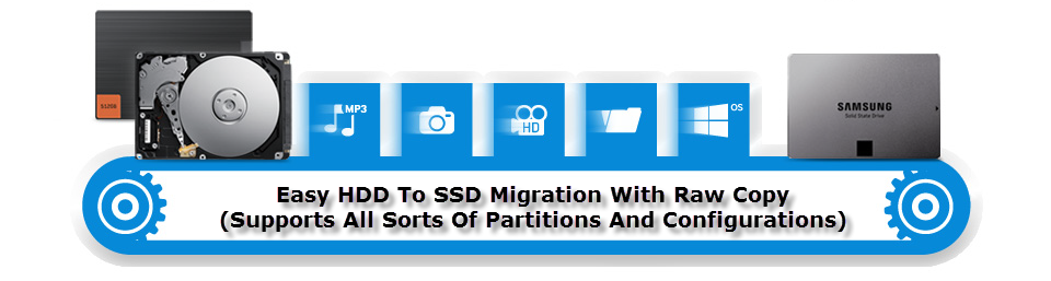 Free HDD To SSD One-To-One Exact Clone