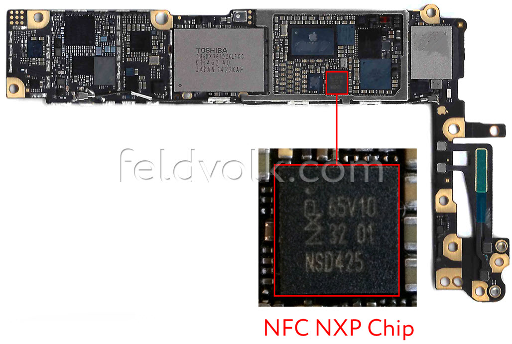 iPhone 6 To Feature NFC Functionality