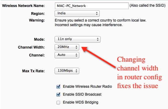 Wifi channel width