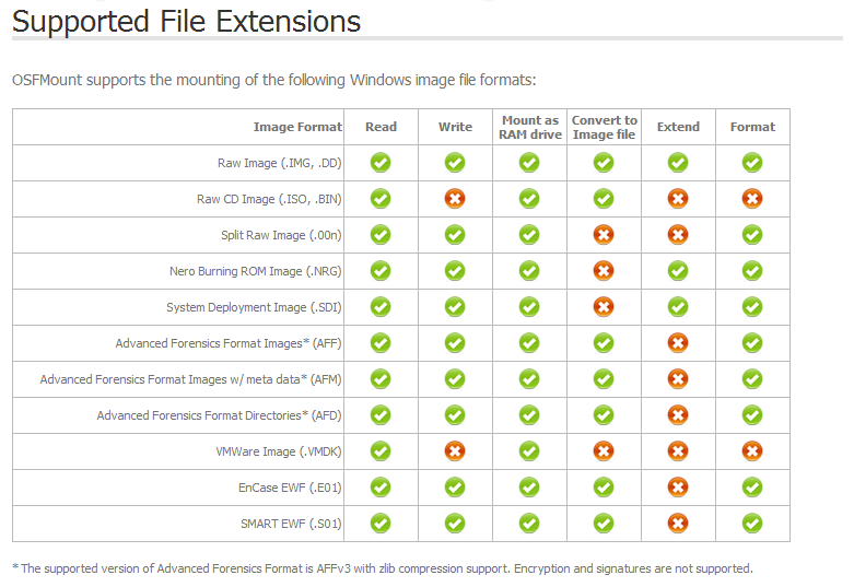 Bulk install fonts windows 10