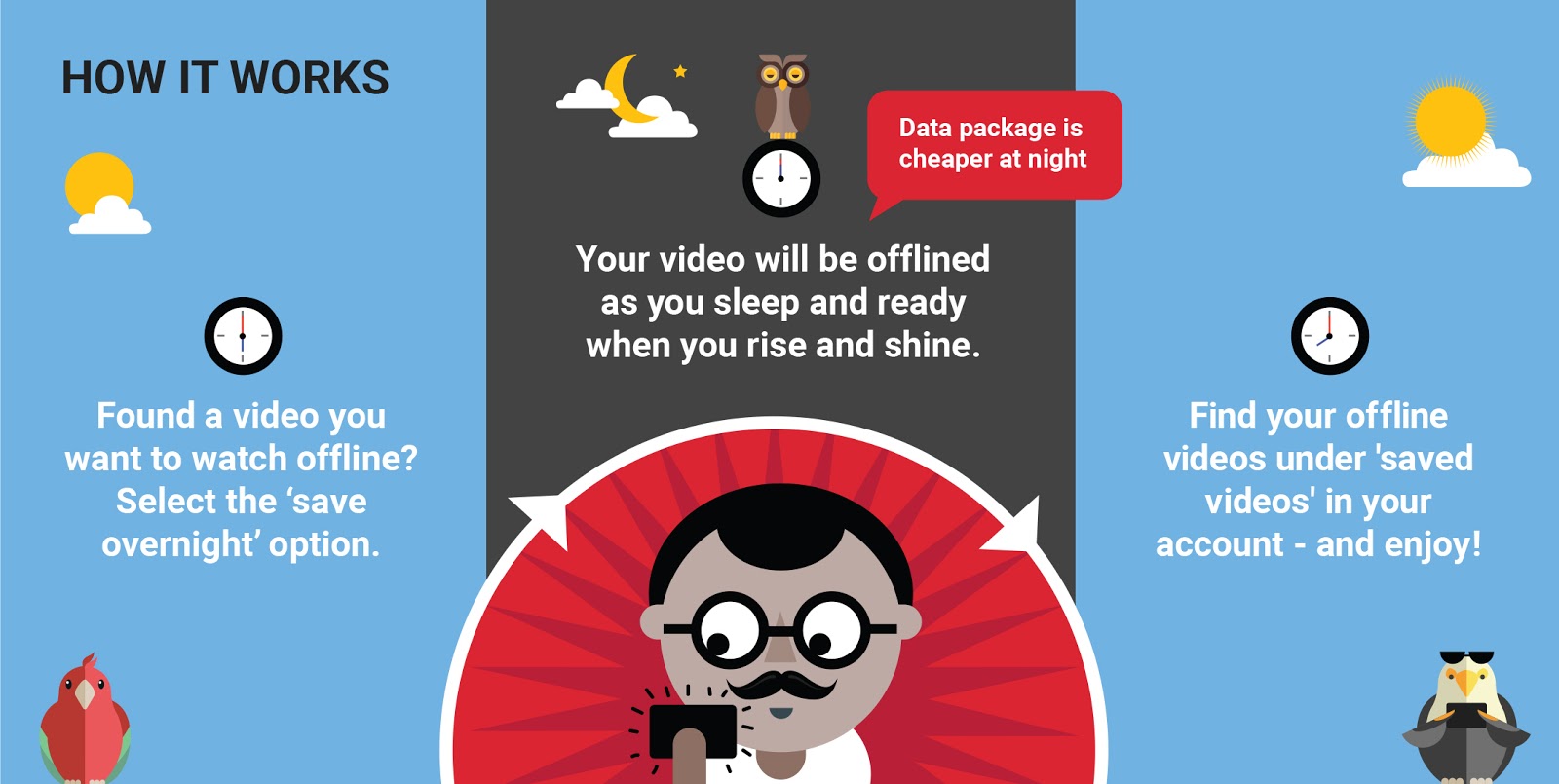 Smart Offline - Save Youtube Video Offline