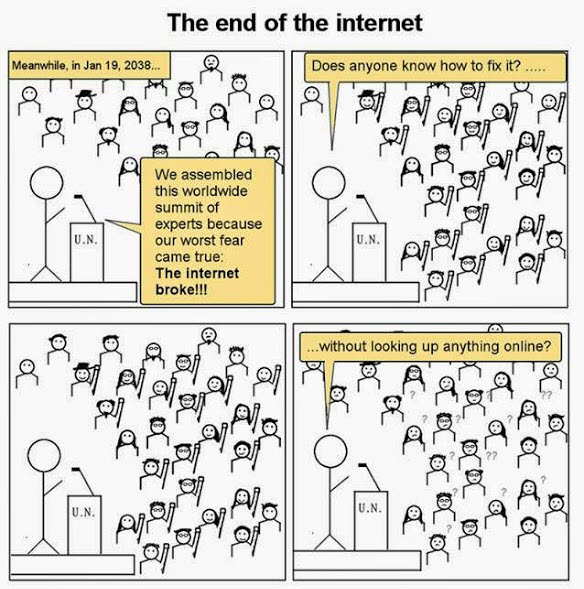 The End Of Internet