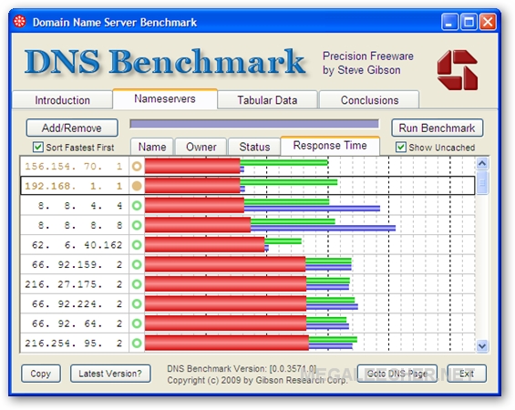 DNSBench