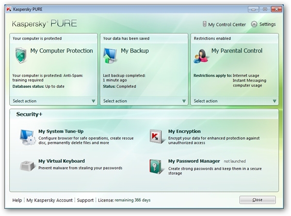 Kaspersky Pure Main Dashboard