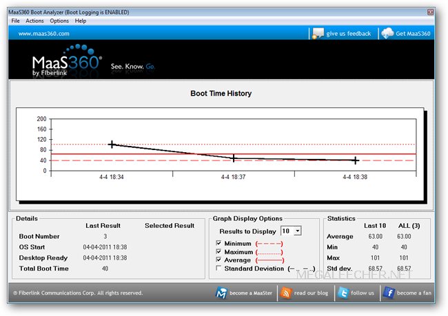 MaaS360 Boot Analyzer Tool