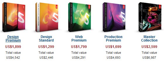 adobe creative suite 6 master collection price