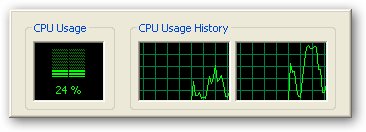 CPU Desktop Widget