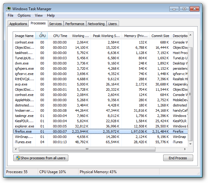 Firefox 4 Memory Usage