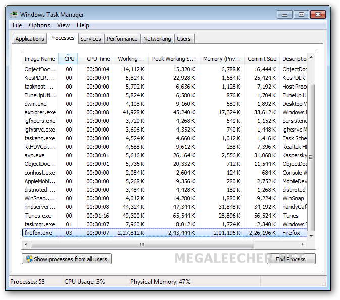 Firefox 5 Memory Usage