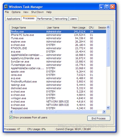 Firefox RAM Usage Before